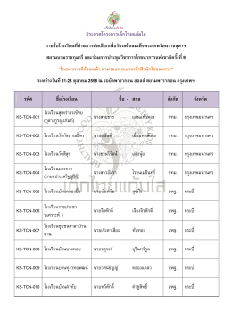 ประกาศโครงการเด็กไทยแก้มใส รายชื่อโรงเรียนที่ผ่านการคัดเลือกเพื่อรับ