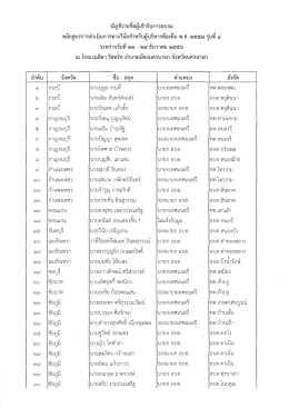 บัญชีรายซือผู้เข้ารับการอบรม