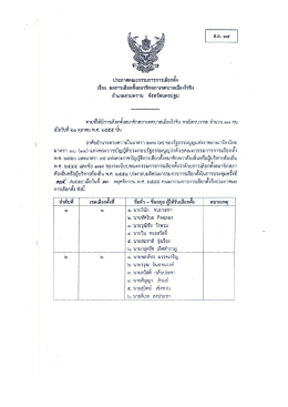 ส.ทม.ไร่ขิง อ.สามพราน เขต1,2 ,3 - สำนักงานคณะกรรมการการเลือกตั้ง