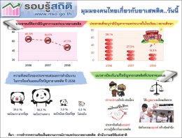 มุมมขิงคนโทปีเกยินิกบป๋าเสพ ตต..วนน