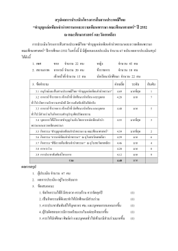 สรุปผลการประเมินโครงการสืบสานประเพณีไทย “ทํ