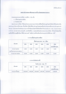 1) เบียประชุมประจําเตือน 2) โบนัสประจําปึ