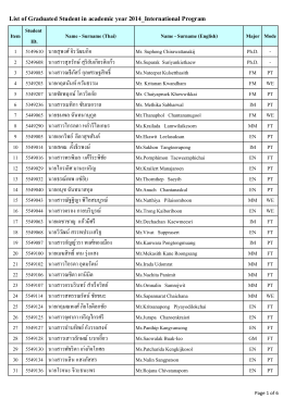 List of Graduated Student in academic year