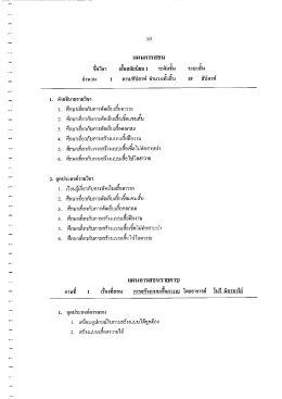 สร้างแบบเสื้อฮาวาย