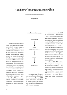 ทองเหลืองเปินโลหะผสมของโลหะสอง