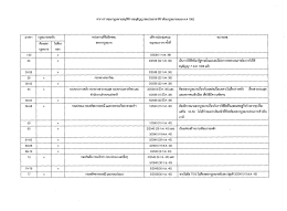 ตารางพันธกรณี