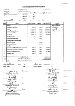 (นายมนัส ส็งท์สง่า) ปฎิบัตีราชการเเนนผู้อ่ําน