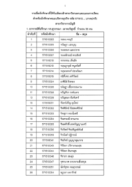 อาจารย์ที่ปรึกษา รหัส 57 สาขาการบัญชี ภาคปกติ