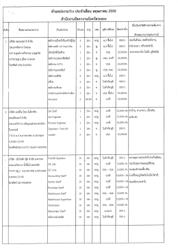 ไฟล์ประกอบ