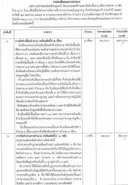 ประกาศอ้างอิงราคากลางจ้างเหมาจัดทำเขื่อน ๒ เขื่อน ปราสาท ๓ หลังป้าย