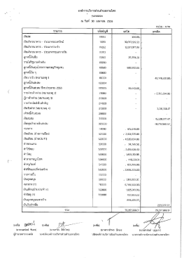 งบทดลองและ รายรับ-จ่ายประจำเดือนเมษายน 2559