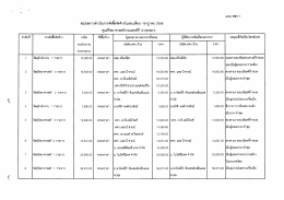 แบบ ลขร.1