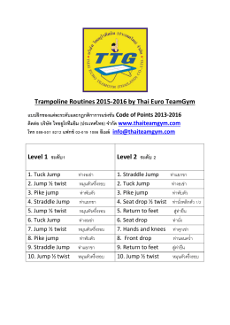 Trampoline Routines 2015