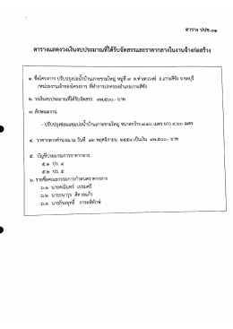 โครงการปรับปรุงบ่อน้ำบ้านเกาะขามใหญ่ หมู่ที่ ๗ ต.ท่าเทว