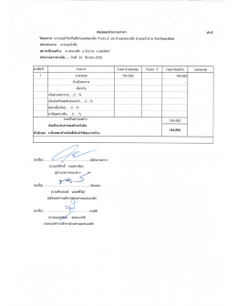 ปร.5 - อบต.เด่นเหล็ก