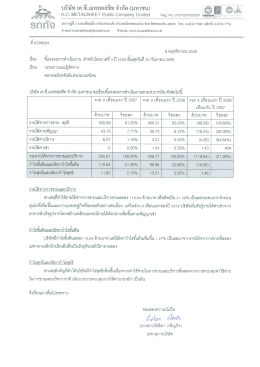 8กกัง - ตลาดหลักทรัพย์แห่งประเทศไทย