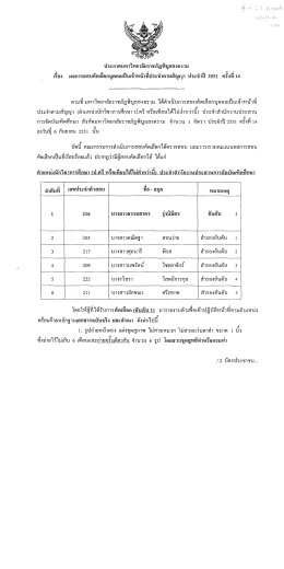 ประกาคมนาวิทยาลัยราชภัฏพีบูลสงคราม