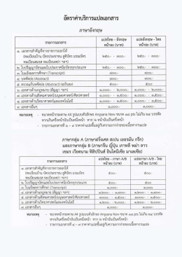 Page 1 อัตราค่าบริการแปลเอกสาร ภาษาอังกฤษ หน้าละ (บาท) || หน้าละ