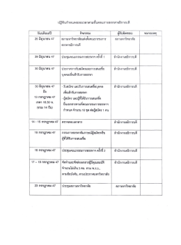 ปฏิทนกําหนดระฮะเวลาตามฃบตปินการสรรหาปืธีกาà