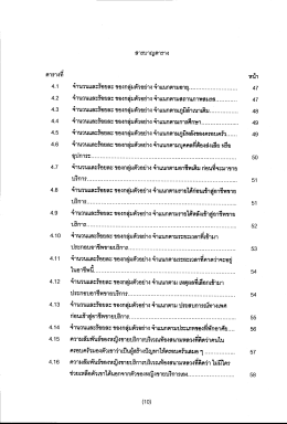 ตาฑงหึ