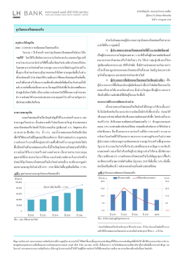 ภาพรวมเศรษฐกิจไทยและแนวโน้มปี 2550