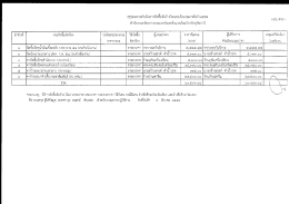 กุมภาพันธ์ 2558