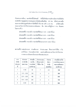 กับหน่วยงานอึนๆ นอกห้องน้นไม่ค่อยมี ตังนันถ  ¹