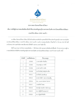 สถาบันดนตรีกัลยาณิวัฒนา ประจำปีการศึกษา 2559 รอบที่ 3