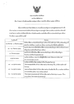 Page 1 ประภาศกองกิจการนักศึกษา มหาวิทยาลัยศิลปากร 4 6 ๒๕