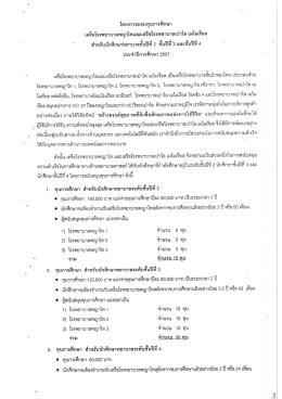 โครงการมอบทุนการศึกษา