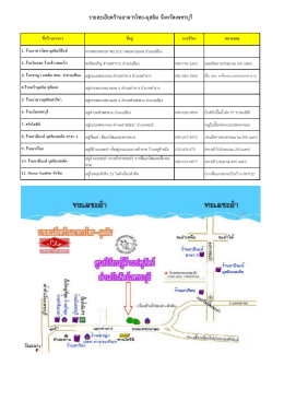รายละเอียดร้าบอาหารไทย-มุสลิม จังหวัดเพชรบุ  ¸