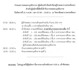 กําทบตการทดลอบบุคลิกภาพ (ผลมครเขาเปืบบ๊กเรี