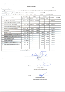 ปร.4 ปร.5 โครงการขุดเจาะบ่อบาดาล
