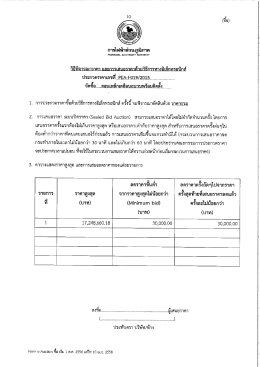 ว์เสนอราคาครังเเรกต้องใม่เก็บราคาสูงสุด หรื