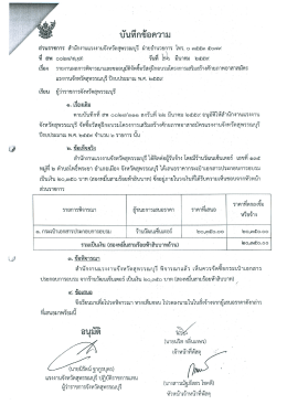 Page 1 บันทึกข้อความ /* ส่วนราชการ สำนักงานแรงงานจังหวัดสุพรรณบุรี