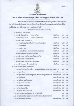 ประกาศมหาวิทยาลัยหาดใหญ่