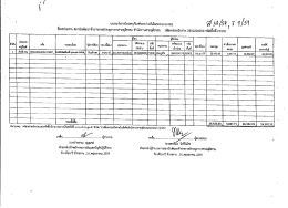 336. โอนครุภัณฑ์ระหว่างกันในระบบ gfmis สถาบันพัฒนา