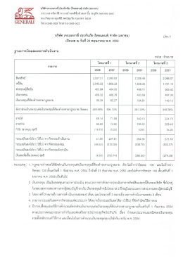 8772 อาการซีอาร์ซี ทาวเวอร์ ออลซีซันส้ เพลส ซัน 16