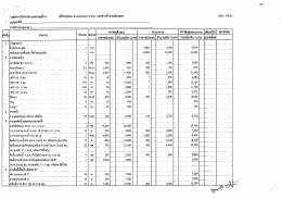 Page 1 - * * , , _ - له sest รายการประมาณการค่าก่อสร้าง ปรับปรุงบ่อ