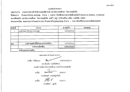 เเบบ ปร.6 แบบสรุปราคากลาง