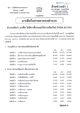Page 1 โพล : มาเฟียในสายตาของตำรวจ (จำนวน 2 แผ่น) * ส่งข่าววันพุธที