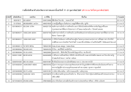 รำยชื่อนักศึกษำค้ำงส่งทรัพยำกรสำรสนเทศ ตั้ง