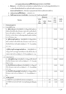 ตารางแสดงวงเงินงบประมาณทืใด้รับจัดสรรและราà