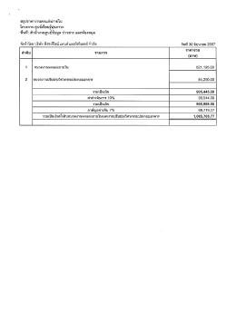 สรุปราคางานตกแต่งภายใน