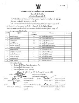 Page 1 ประกาศคณะกรรมการการเลือกตังประจ้าเทศบาลตำบลดอนมนต์