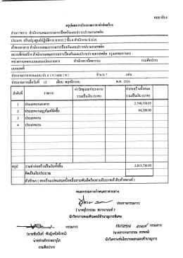 แบบ ปร.6 สรุปผลการประมาณราคาค่าก่อสร้าง