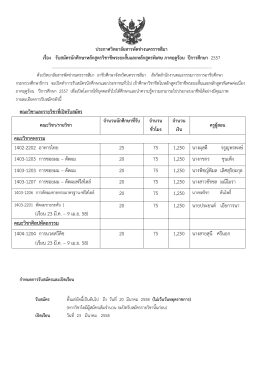 1402-2202 อาหารไทย 25 75 1,250 นางผุสดี จรูญพรพงษ์ 1403