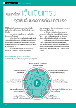Apr 08 ค้นหาสไตล์เอ็นเนียแกรม จุุดเริ่มต้นของการพัฒนาตนเอง