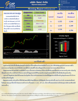 บทวิเคราะห์ ( เช้า ) 09 ส.ค 2559 - Gcap Gold ผู้ให้บริการซื้อขายทองคำแท่ง