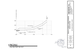 F:\Erik Beyer\Tenya Creek\Tenya Creek Phase 1 4 profile (1)